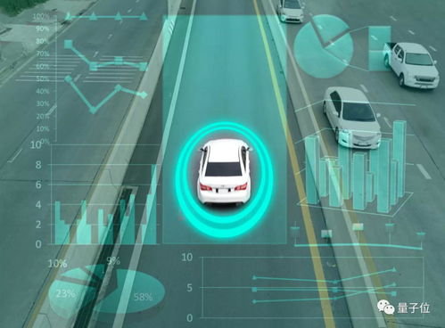 騰訊入局智能汽車賽道 定位Tier C，游戲技術(shù)跨界賦能5G通信服務(wù)